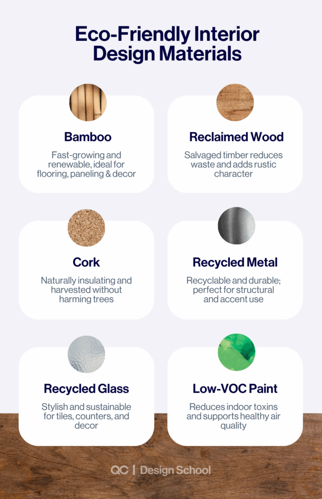 Photo inspiration: Fresh Look at Sustainable Interior Design Practical Tips For Eco Friendly Spaces