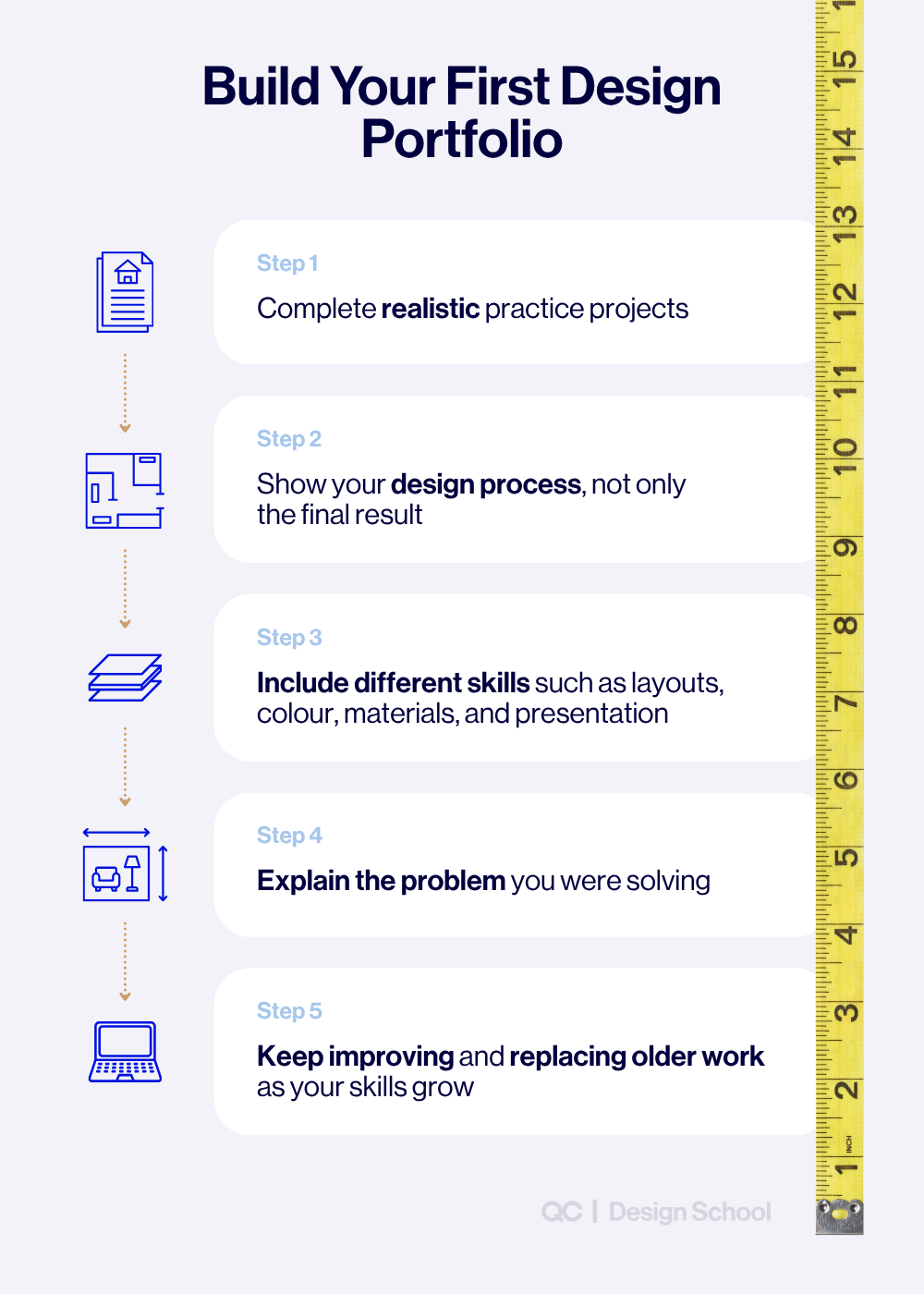 Infographic titled "Build Your First Design Portfolio" by QC Design School outlining a 5-step guide to creating and updating an interior design portfolio.